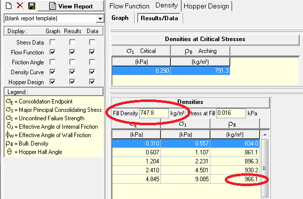 Bulk Density Data