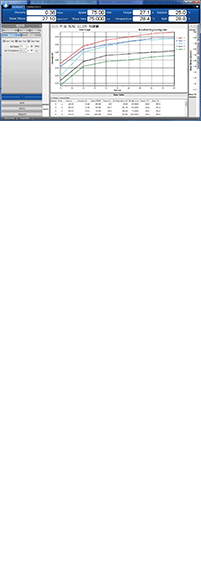 Rheocalc Screen 201x583